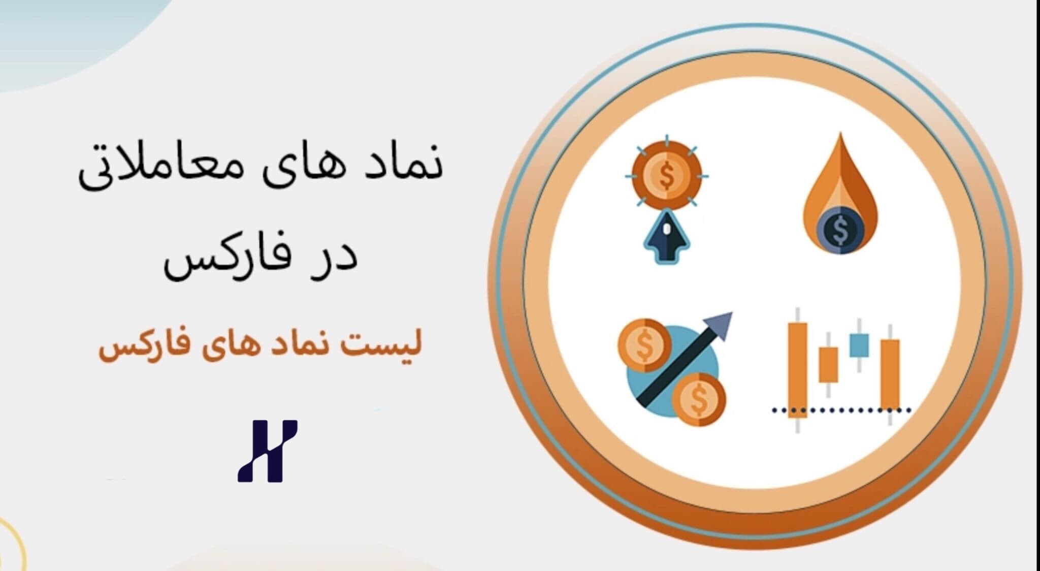 آشنایی با انواع نمادهای معاملاتی در فارکس (جفت‌ارزها و کالاها)