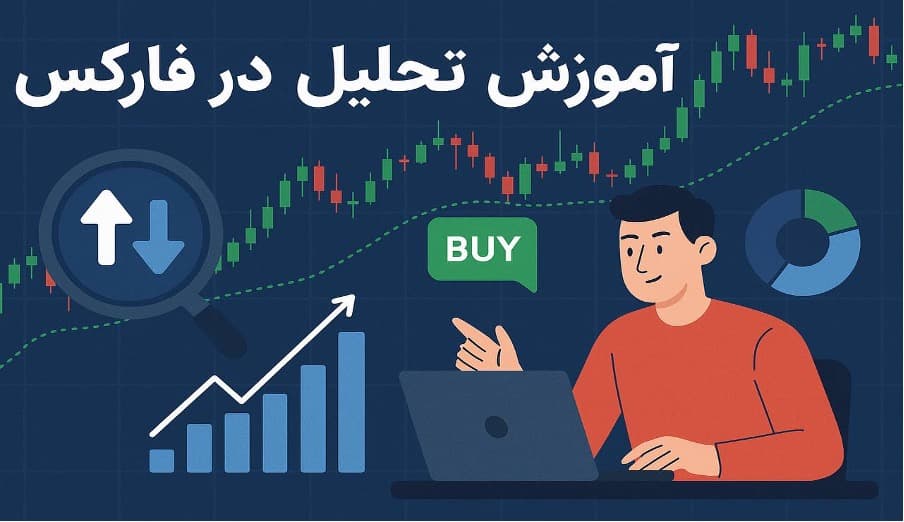 راهنمای کامل انواع تحلیل در بازار فارکس