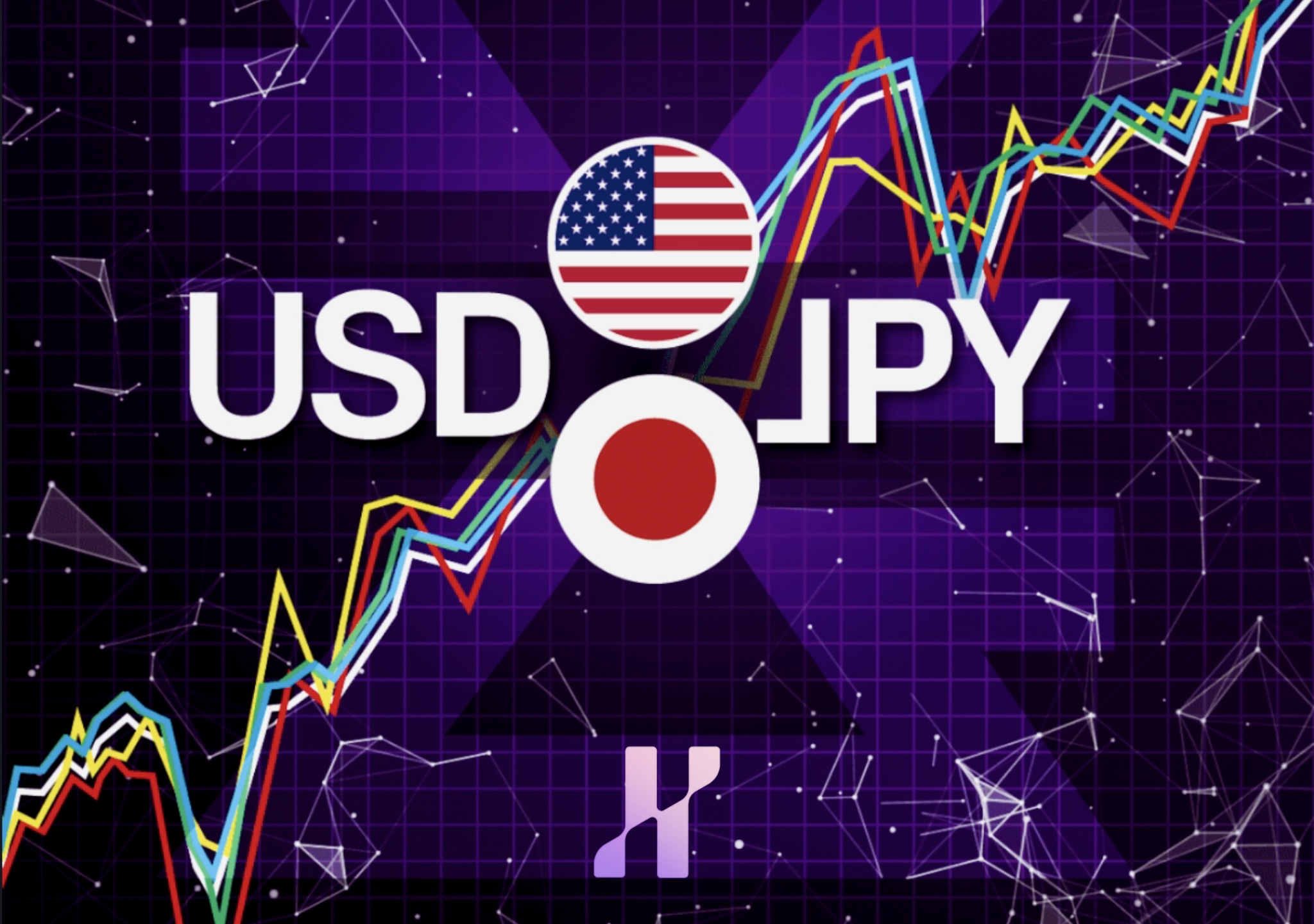 تحلیل و بررسی جفت ارز USD/JPY